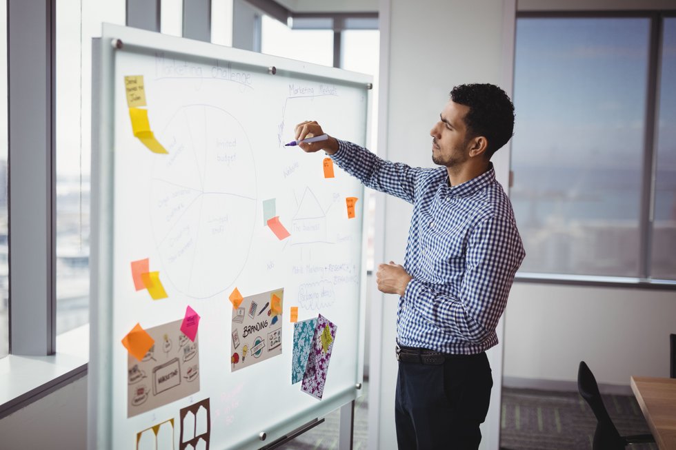 Denver's Property Management Innovators: A Haven of Excellence